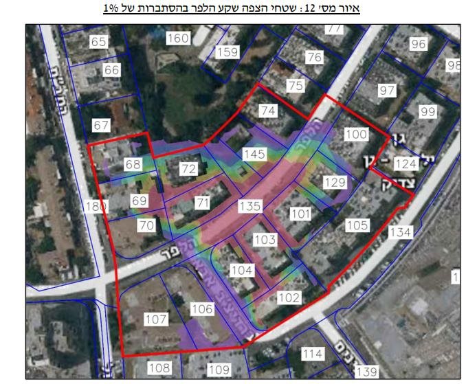 מיפוי הליקויים על פי חוות דעת של חברת "מלין"