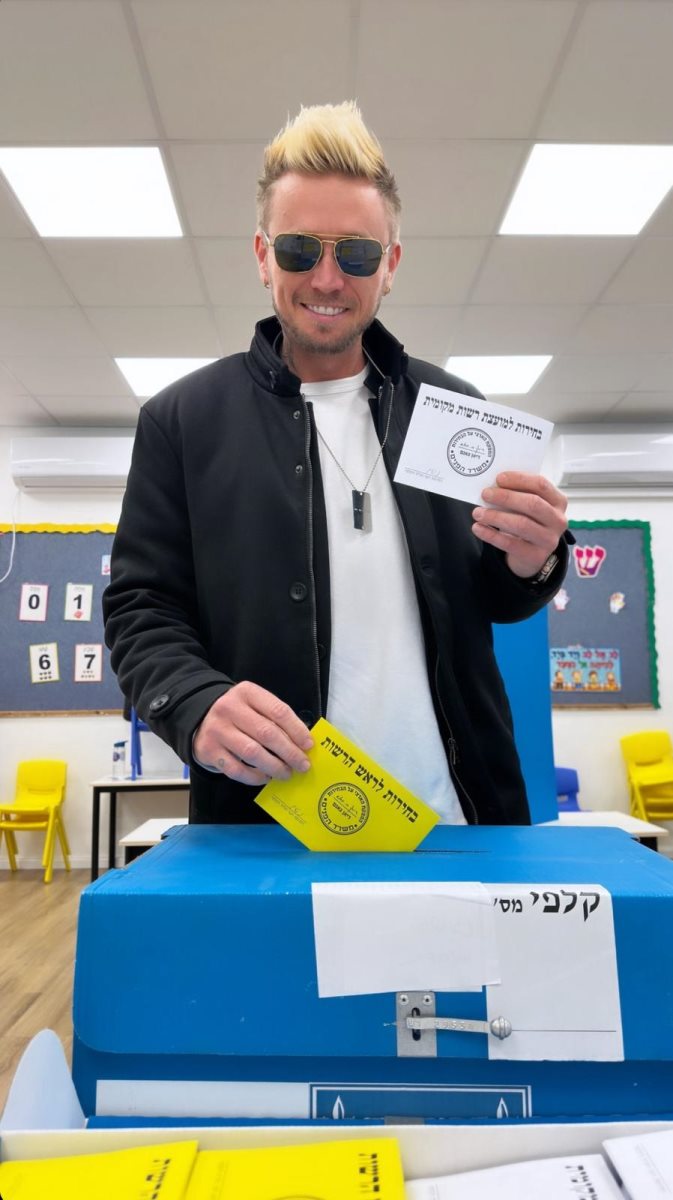 בחירות בבת ים