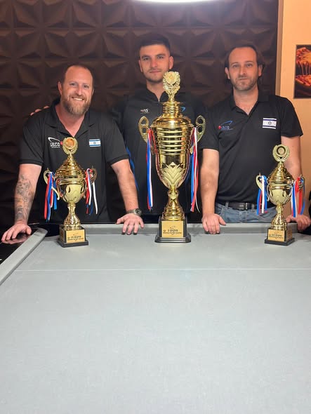 עיריית בת-ים