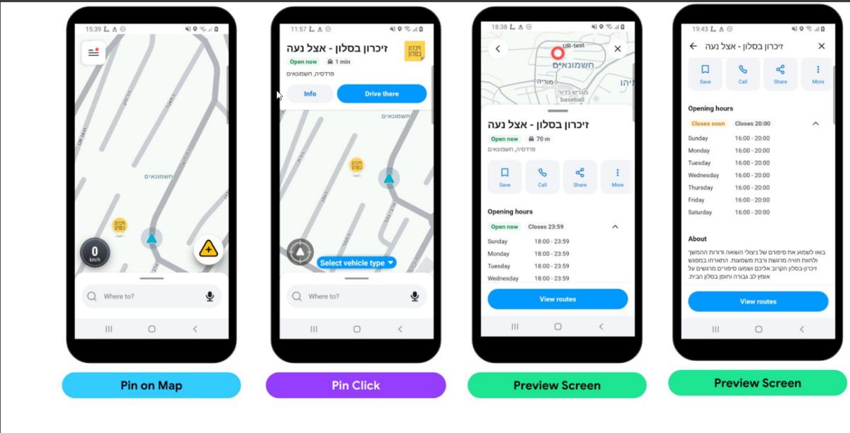זיכרון בסלון וייז