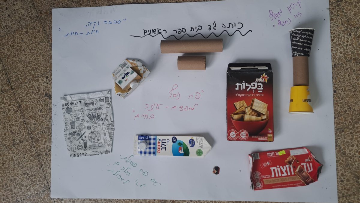 עיריית בת-ים