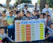יום פינוק לילדי קהילת 'זכור לאברהם' (גלריה)